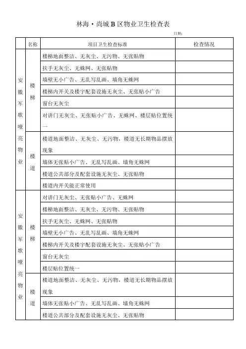 物业卫生检查表