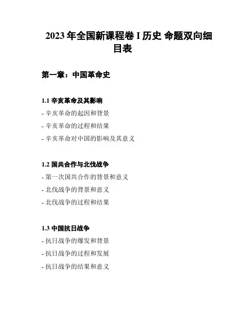 2023年全国新课程卷I历史 命题双向细目表