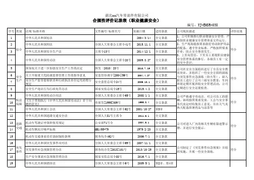 环境安全合规性评价记录20170923