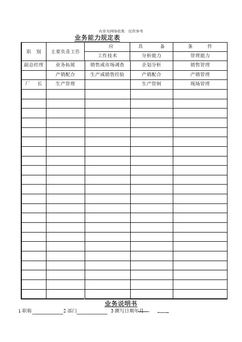 业务员销售统计表格汇总7