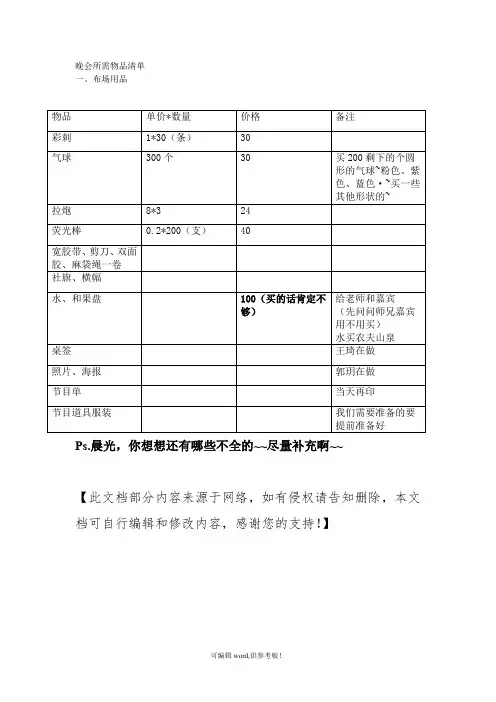 晚会所需物品清单