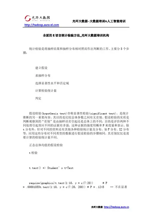 全面的R语言统计检验方法_光环大数据培训机构
