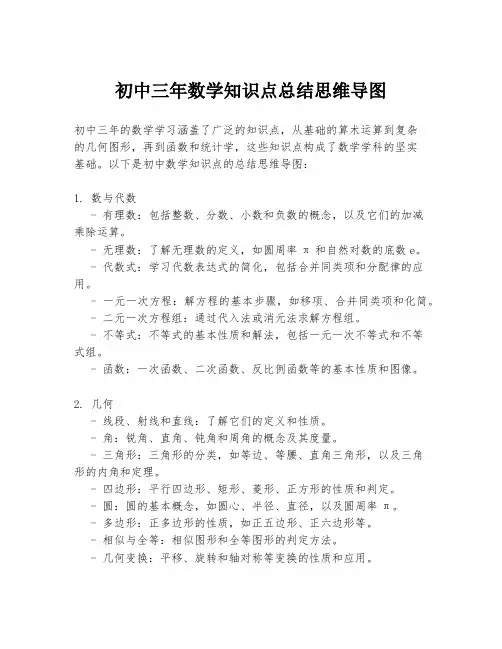 初中三年数学知识点总结思维导图