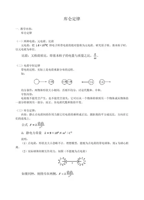 库仑定律