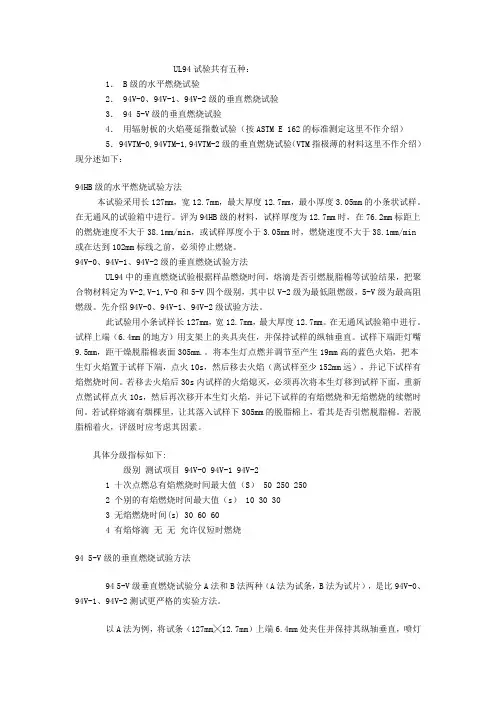 UL94试验-五种方法