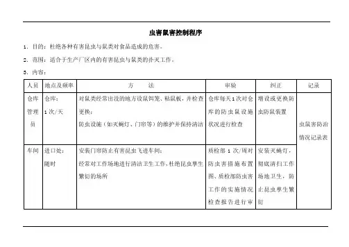 ISO22000虫害鼠害控制程序