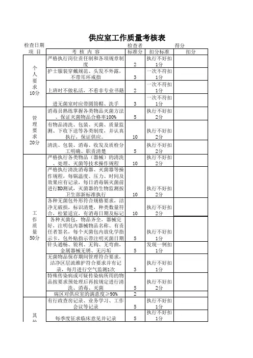 消毒供应中心质量管理表格