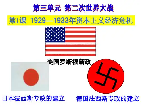 19291933资本主义经济危机-PPT课件