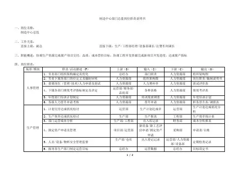 生产总监岗位职责说明书[模板]