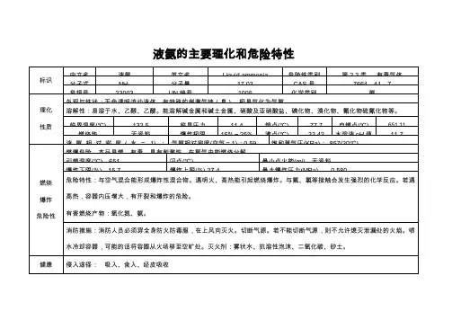 液氨的主要理化和危险特性