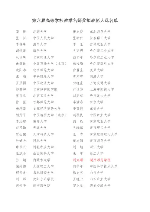 第六届高等学校教学名师奖拟表彰人选名单