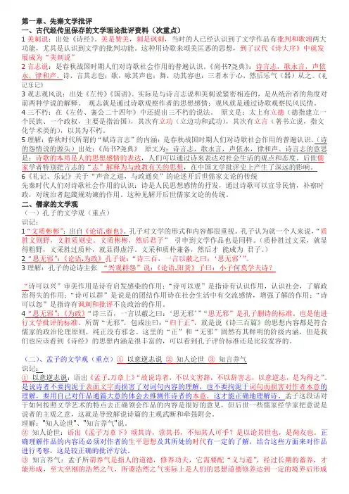 中国文学批评史资料