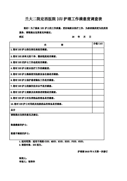ICU护理满意度调查表格(医生)(2015月3修订)