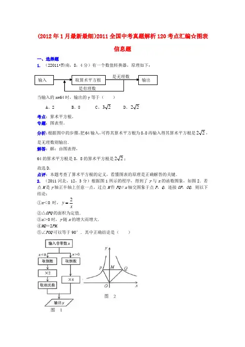 全国中考数学真题解析120考点汇编 图表信息题