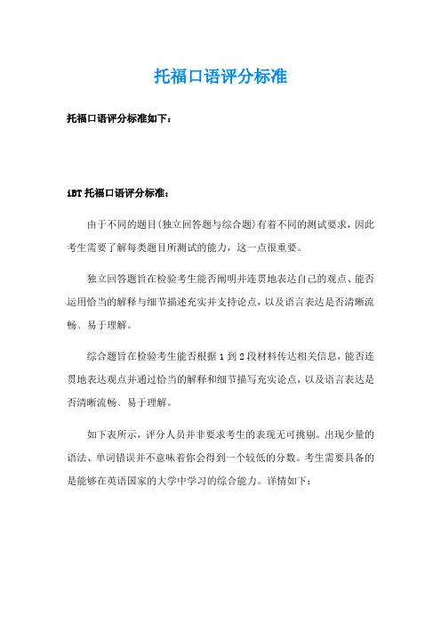 托福口语评分标准
