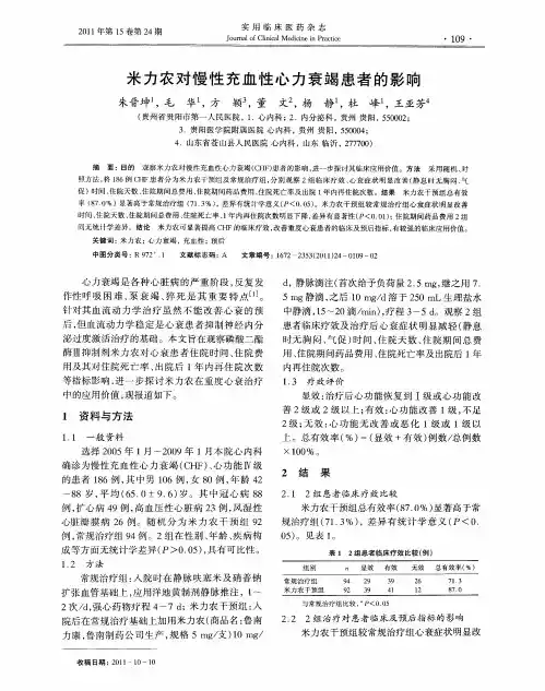 米力农对慢性充血性心力衰竭患者的影响