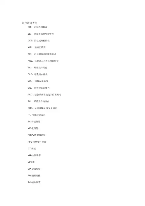 电气符号含义.doc3