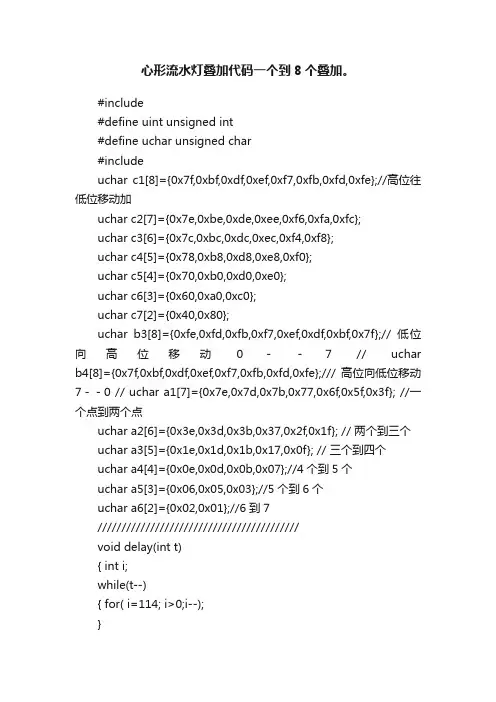 心形流水灯叠加代码一个到8个叠加。