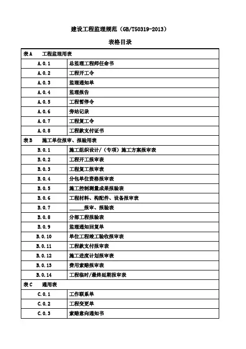 规范监理表格(ABC类)