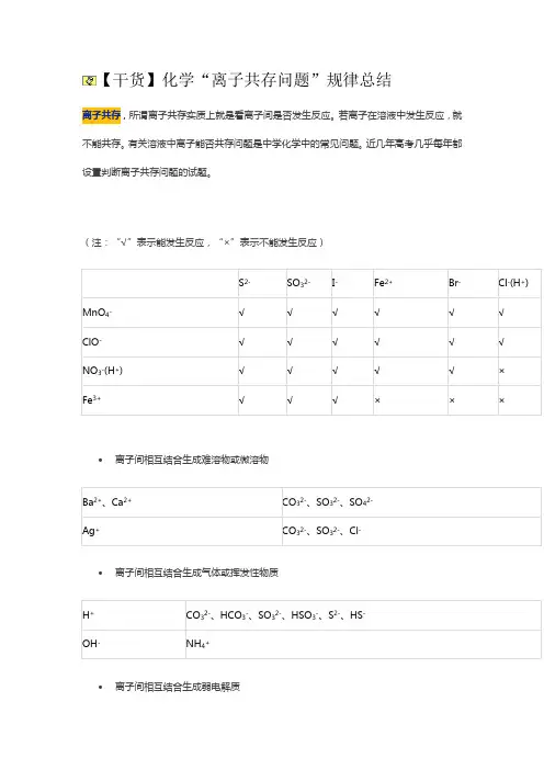 化学“离子共存问题”规律总结