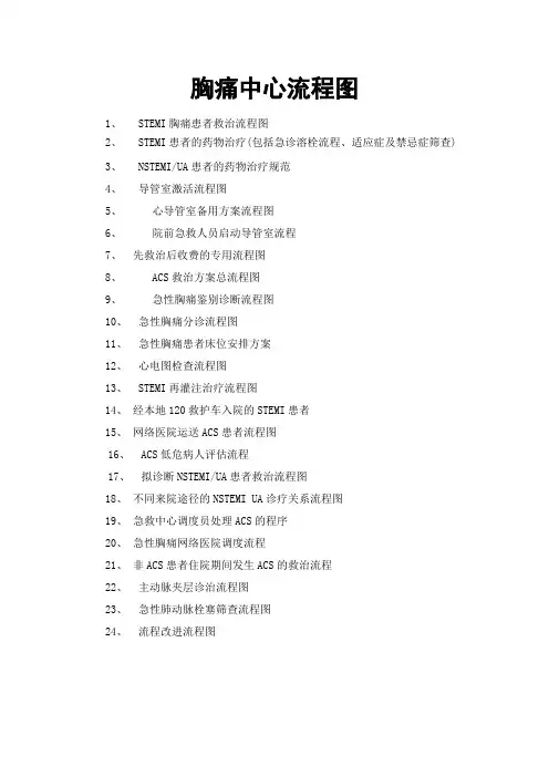 中国胸痛中心认证评分细则第五版73251