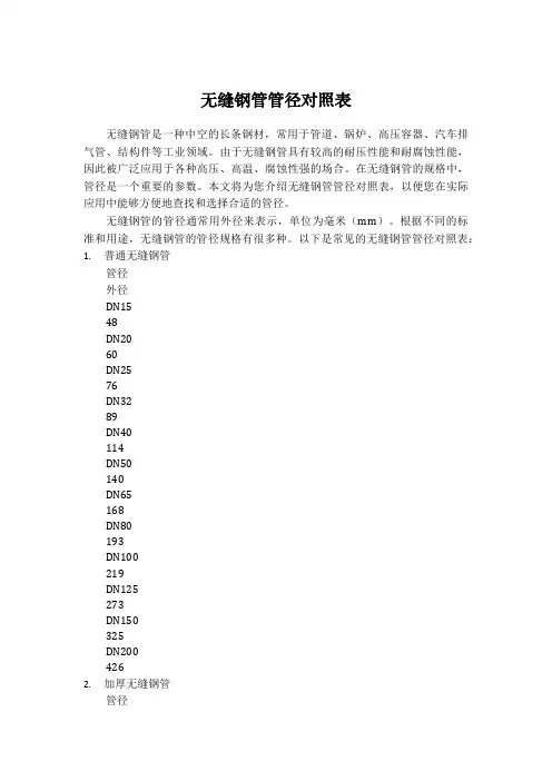 无缝钢管管径对照表