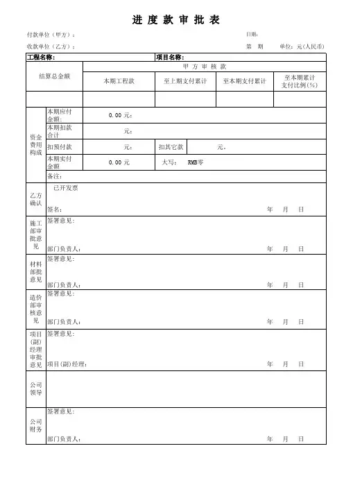 工程结算款进度审批表