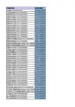 行政区划码对照表-学籍专用