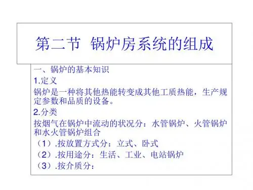 锅炉房系统的组成-PPT文档资料