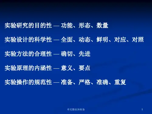 单克隆抗体制备 ppt课件