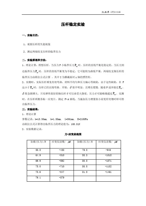 压杆稳定实验报告