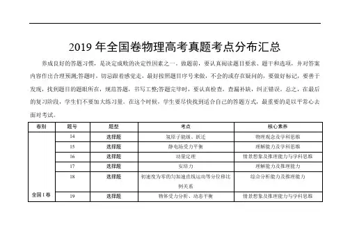 2019年全国卷物理高考真题考点分布汇总