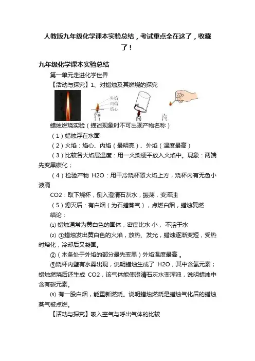 人教版九年级化学课本实验总结，考试重点全在这了，收藏了！