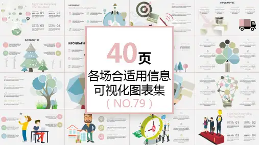 40页办公各场合适用信息可视化PPT图表