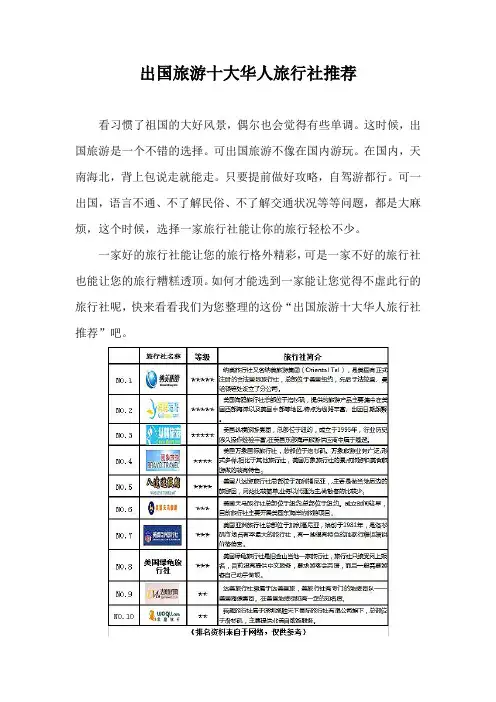 出国旅游十大华人旅行社推荐