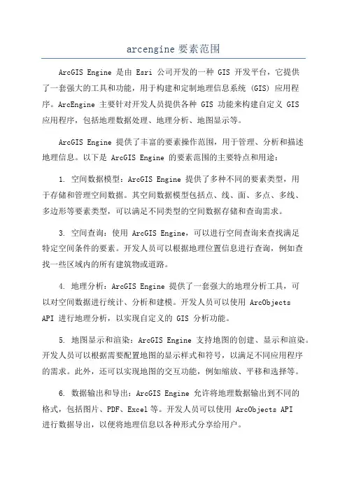 arcengine要素范围