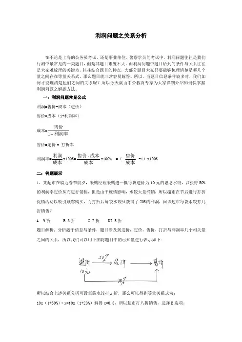 行测技巧：利润问题之关系分析