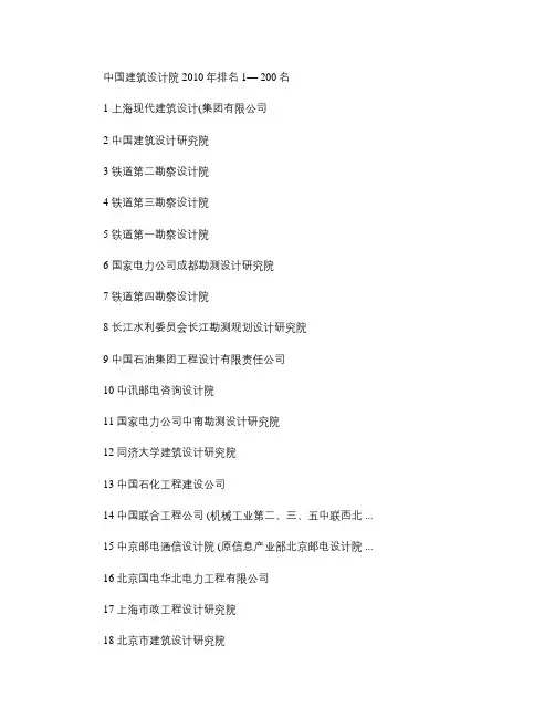 中国建筑设计院2010年排名1―200名要点