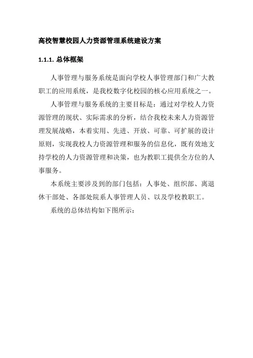 高校智慧校园人力资源管理系统建设方案