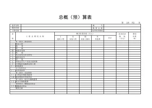 总概算表及综合概预算表综合概(预)算表