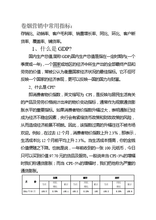 卷烟营销中常用指标