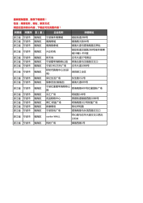 新版浙江省宁波市镇海区商场企业公司商家户名录单联系方式地址大全18家