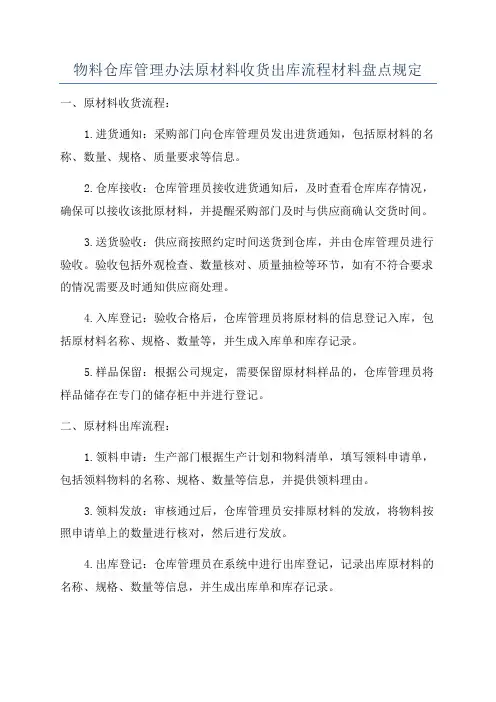 物料仓库管理办法原材料收货出库流程材料盘点规定