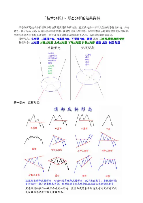 日本蜡烛图-技术分析 经典形态分析