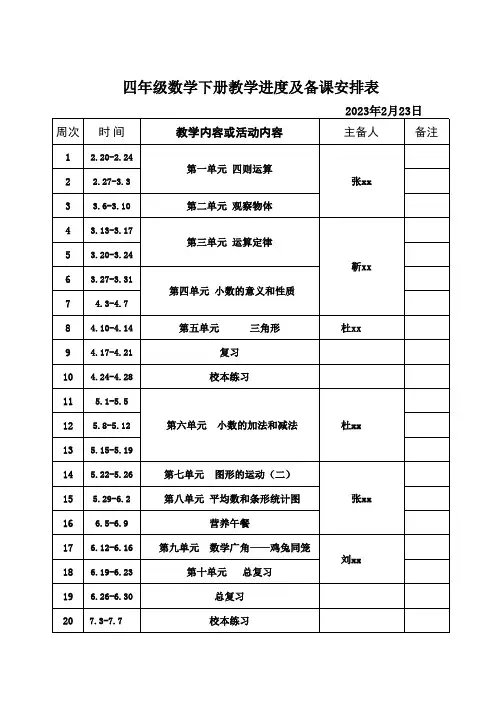 人教版四年级数学下册教学进度及备课安排表