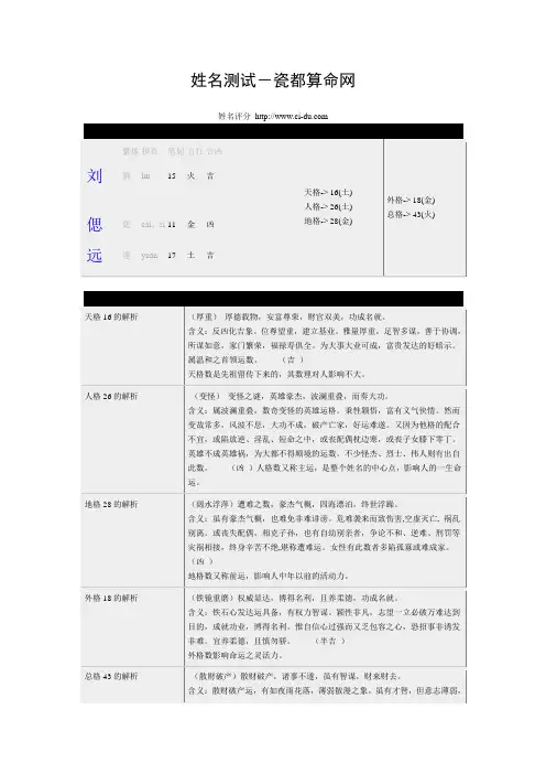 姓名测试