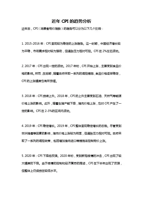 近年CPI的趋势分析