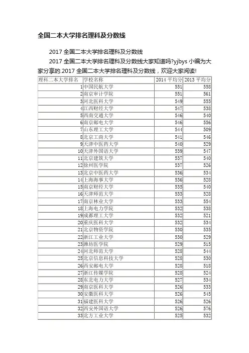 2017全国二本大学排名理科及分数线