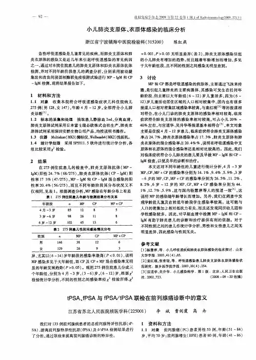 小儿肺炎支原体、衣原体感染的临床分析