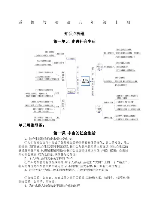 道德与法治八年级上册知识框架考点梳理